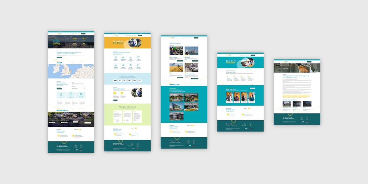 Norfolk & Suffolk Unlimited Web Pages Visual